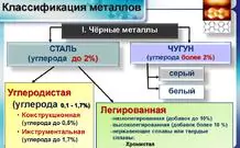 группа металлолом